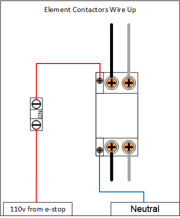 2 Pole 63a, 110v Coil, DIN Rail Contactor brewing equipment